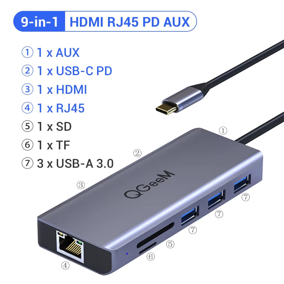 8 in 1 USB C Hub for Macbook Pro USB Hub 3.0 Adapter PD HDMI RJ45 TF SD 3.5Mm Aux Type C Hub for Ipad Pro Splitter Dock