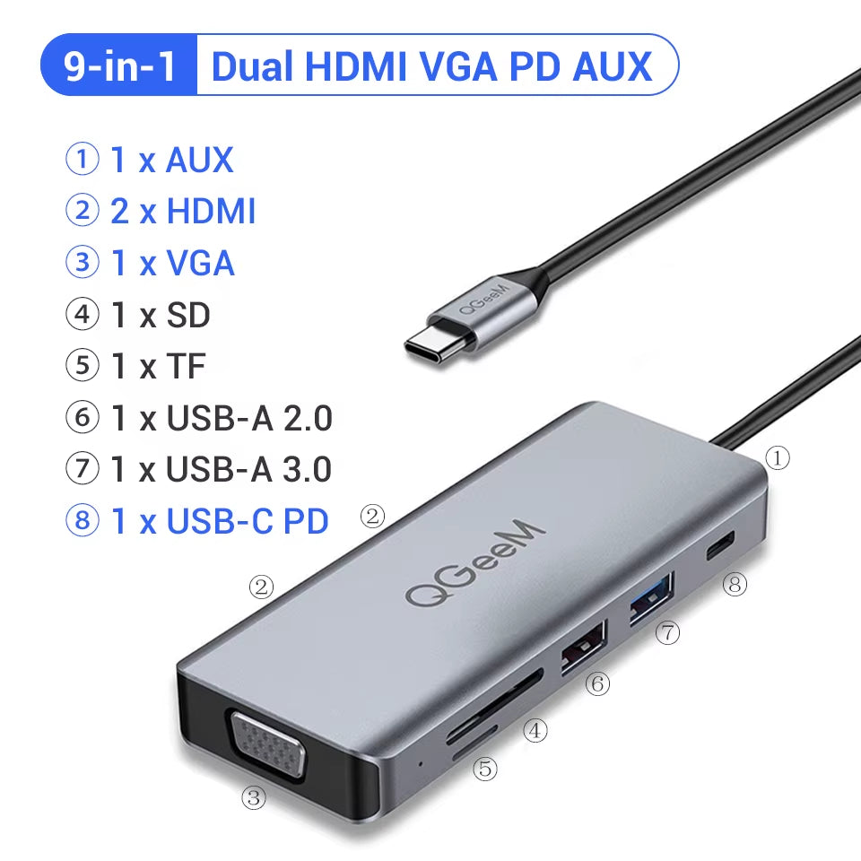 8 in 1 USB C Hub for Macbook Pro USB Hub 3.0 Adapter PD HDMI RJ45 TF SD 3.5Mm Aux Type C Hub for Ipad Pro Splitter Dock