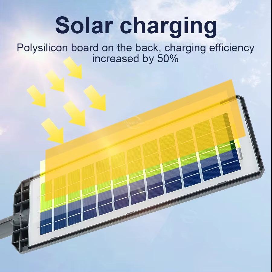 600W Powerful Solar Outdoor Lights 20000LM Outdoor Solar Lamp of Motion Sensor Waterproof IP65 Solar Garden Light Street Yard La